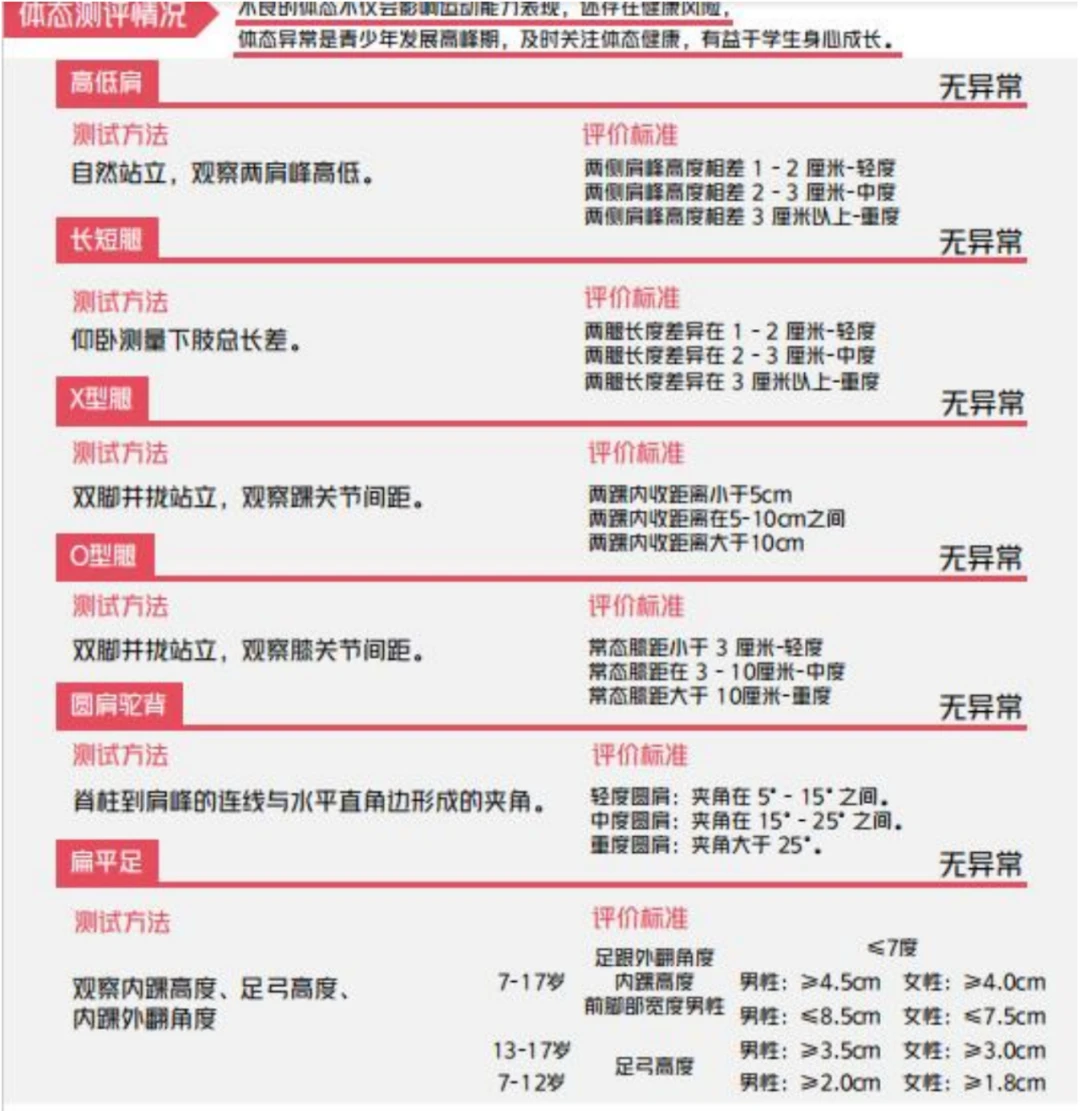 如何利用篮球背景改善投篮命中率_0